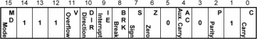 V30 / 8088 Processor Status Word