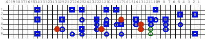 Copper side overlay example.